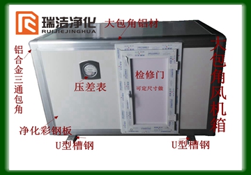 彩鋼板排風箱，送風箱，風機箱